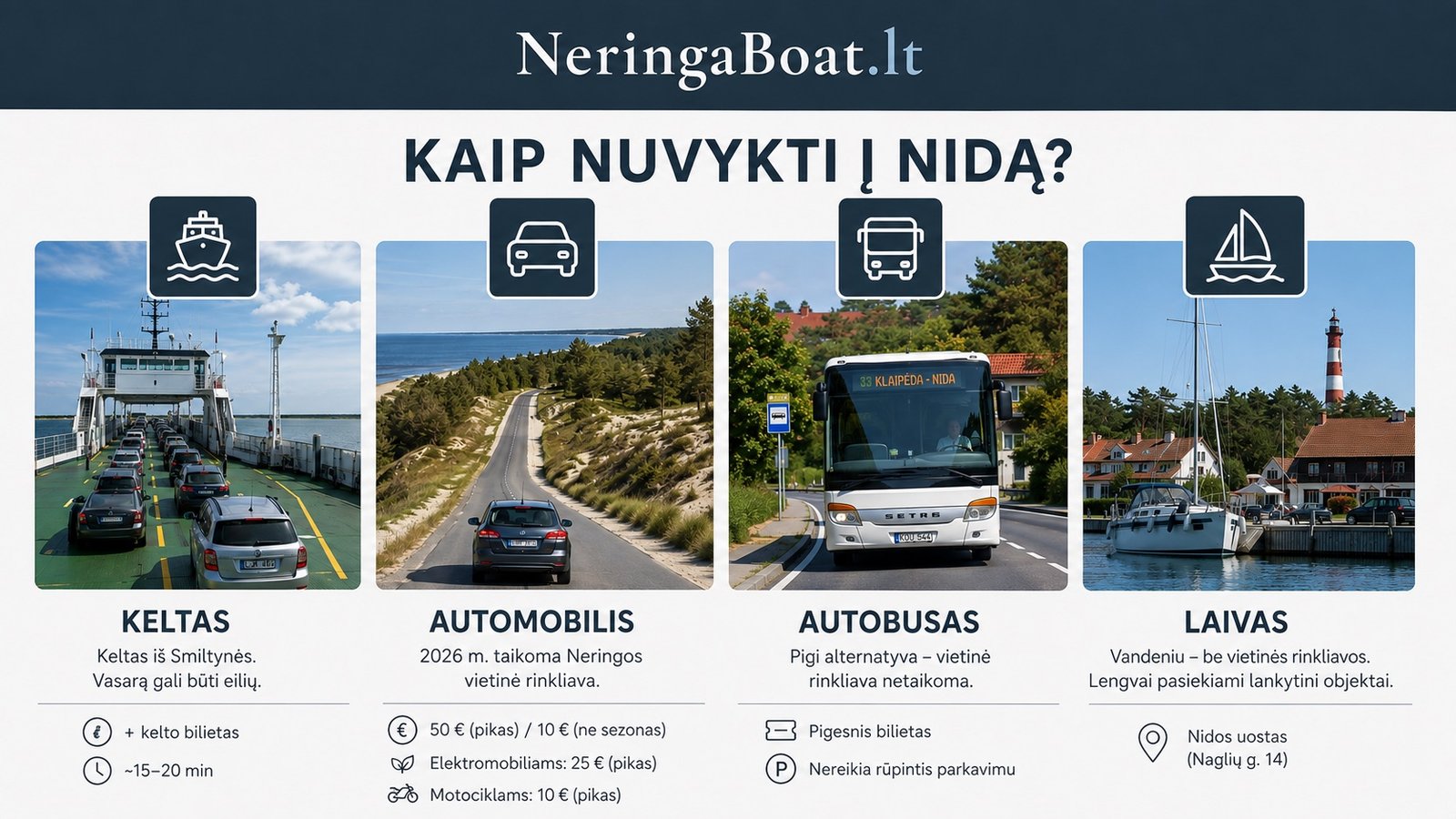 Kaip nuvykti į Nidą: keltas, automobilis, autobusas arba laivas į Nidos uostą